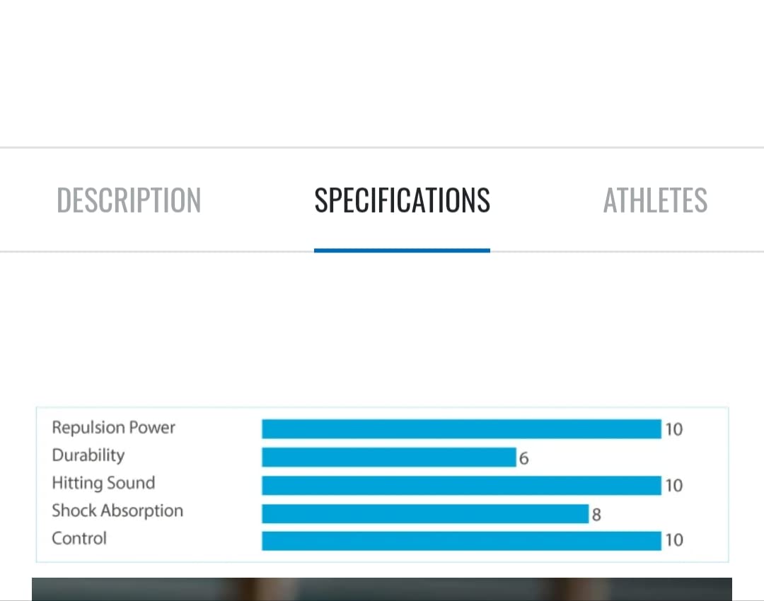 Yonex BG 66 Ultimax String