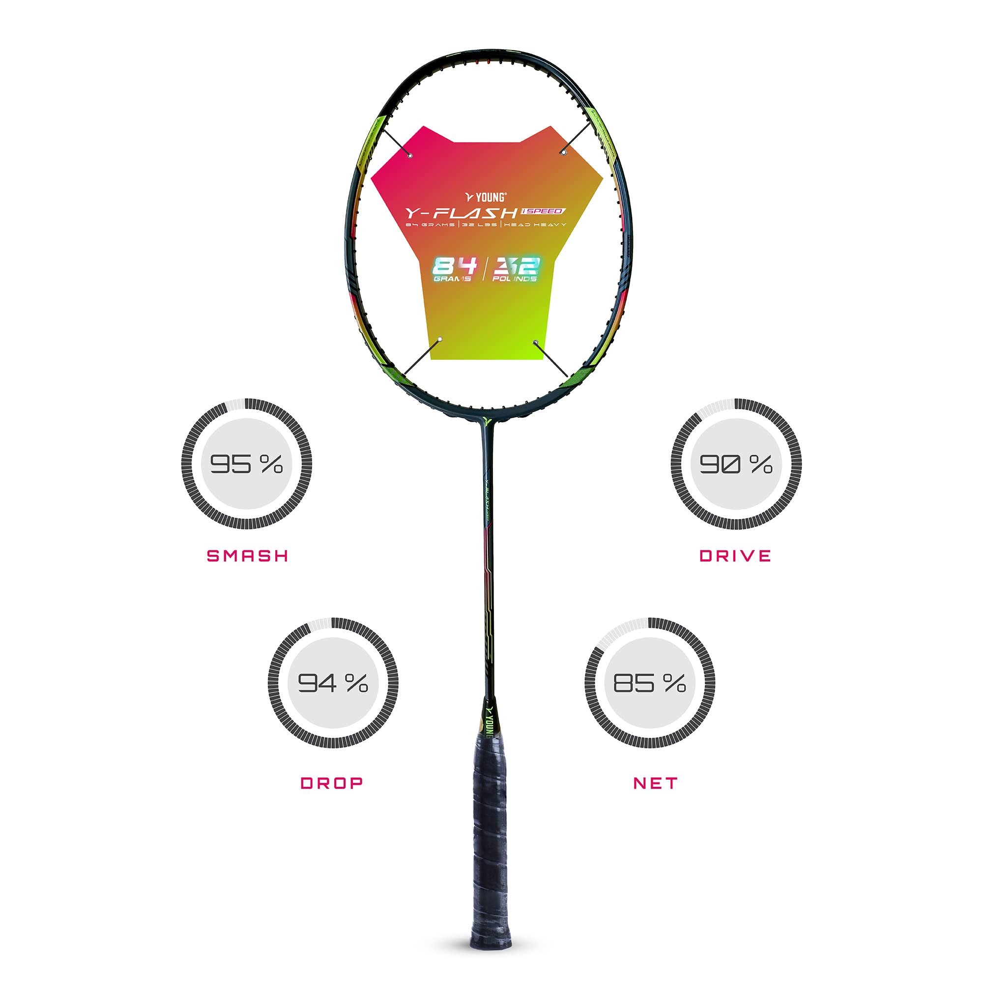 YOUNG Y-Flash Ispeed (100% Ultra Tech Japanese Graphite, 32Lbs) Aero-Dynamic