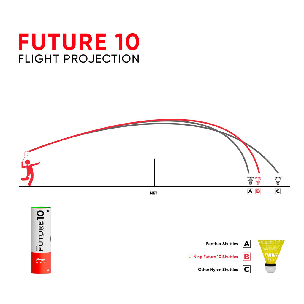 Lining Future 9 shuttlecock