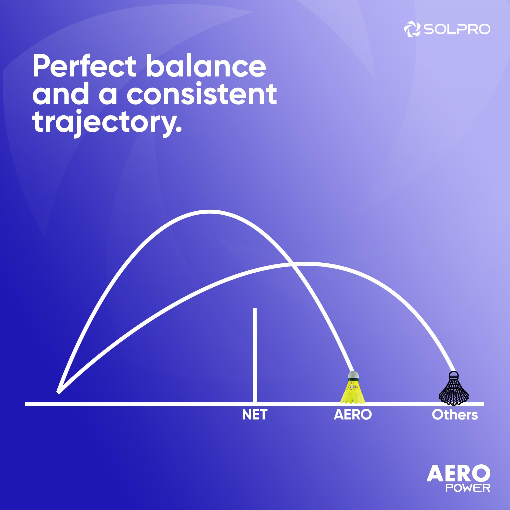 Solpro Aero Power Nylon Shuttlecock