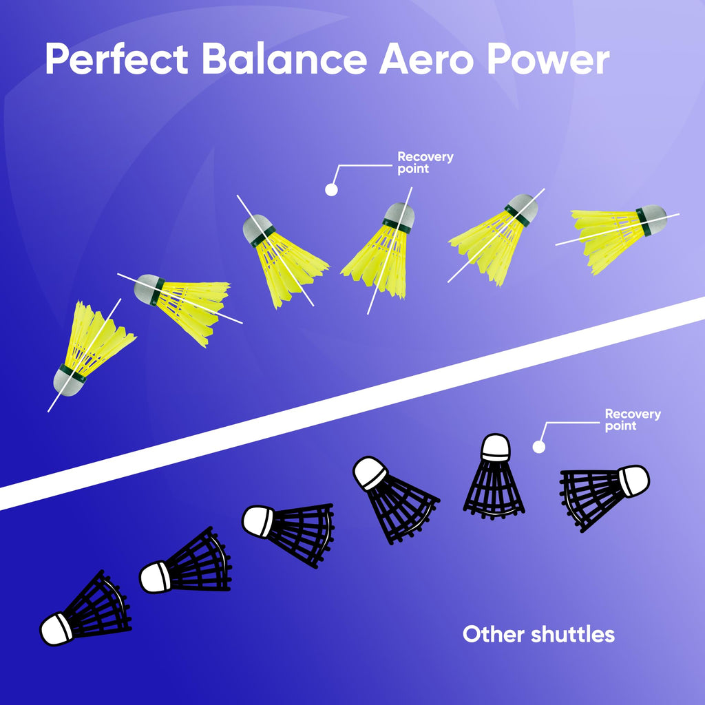 Solpro Aero Power Nylon Shuttlecock