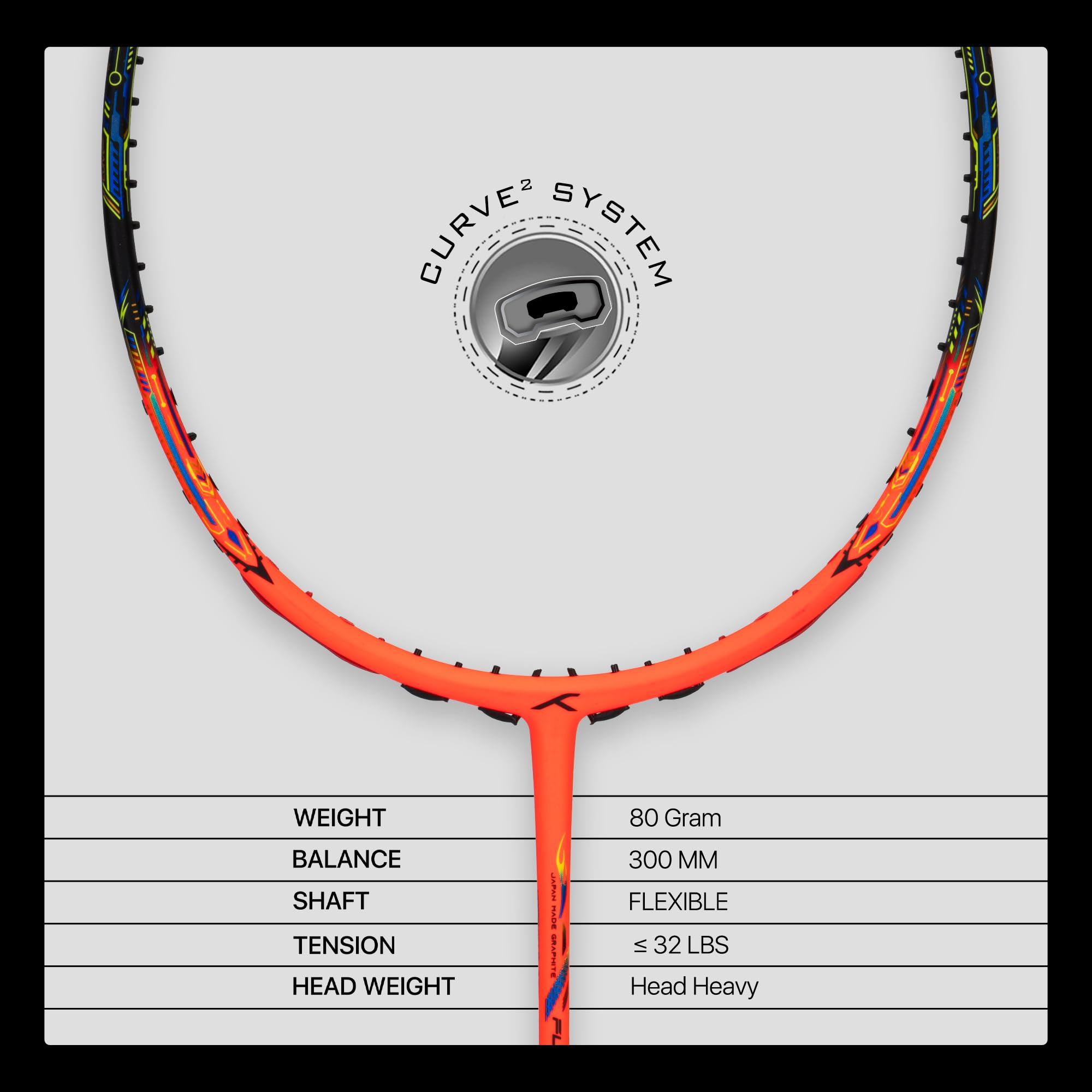 Hundred Flutter FF Attk