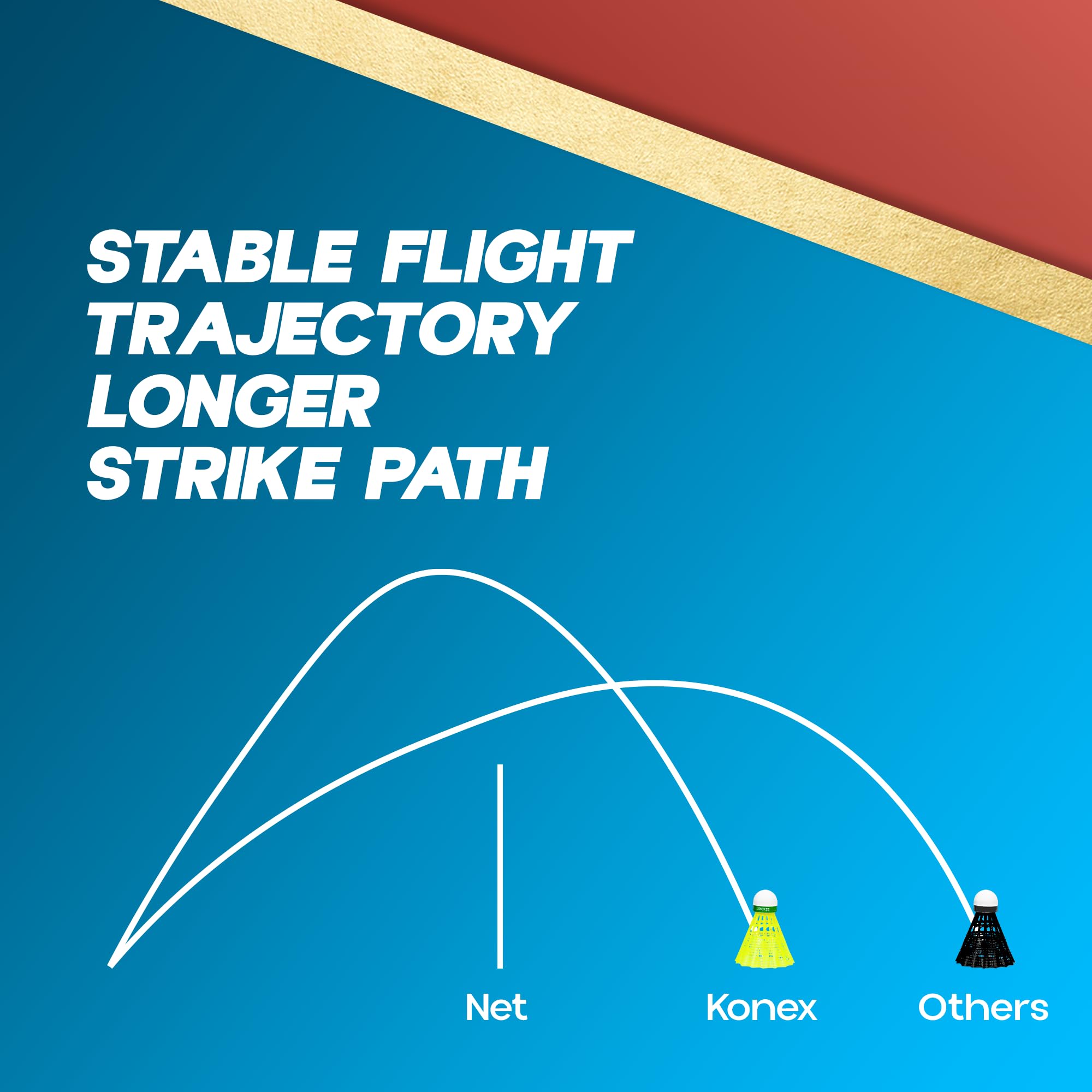 Konex Shuttlecock CLS 309