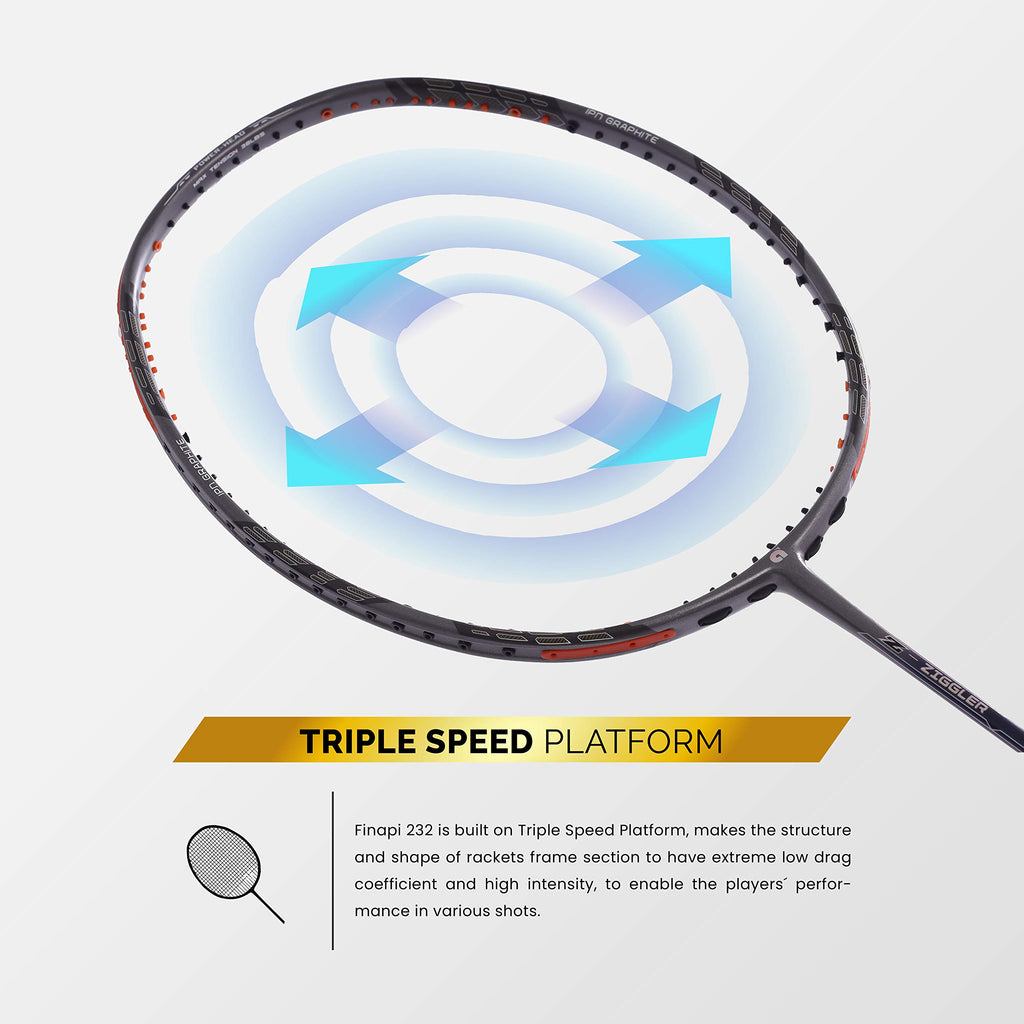 Apacs Z-Ziggler (38 LBS, 6.4mm Slim Shaft) Made in Vietnam | 100% Japanese Graphite Badminton Racket with Free Full Cover (Grey)