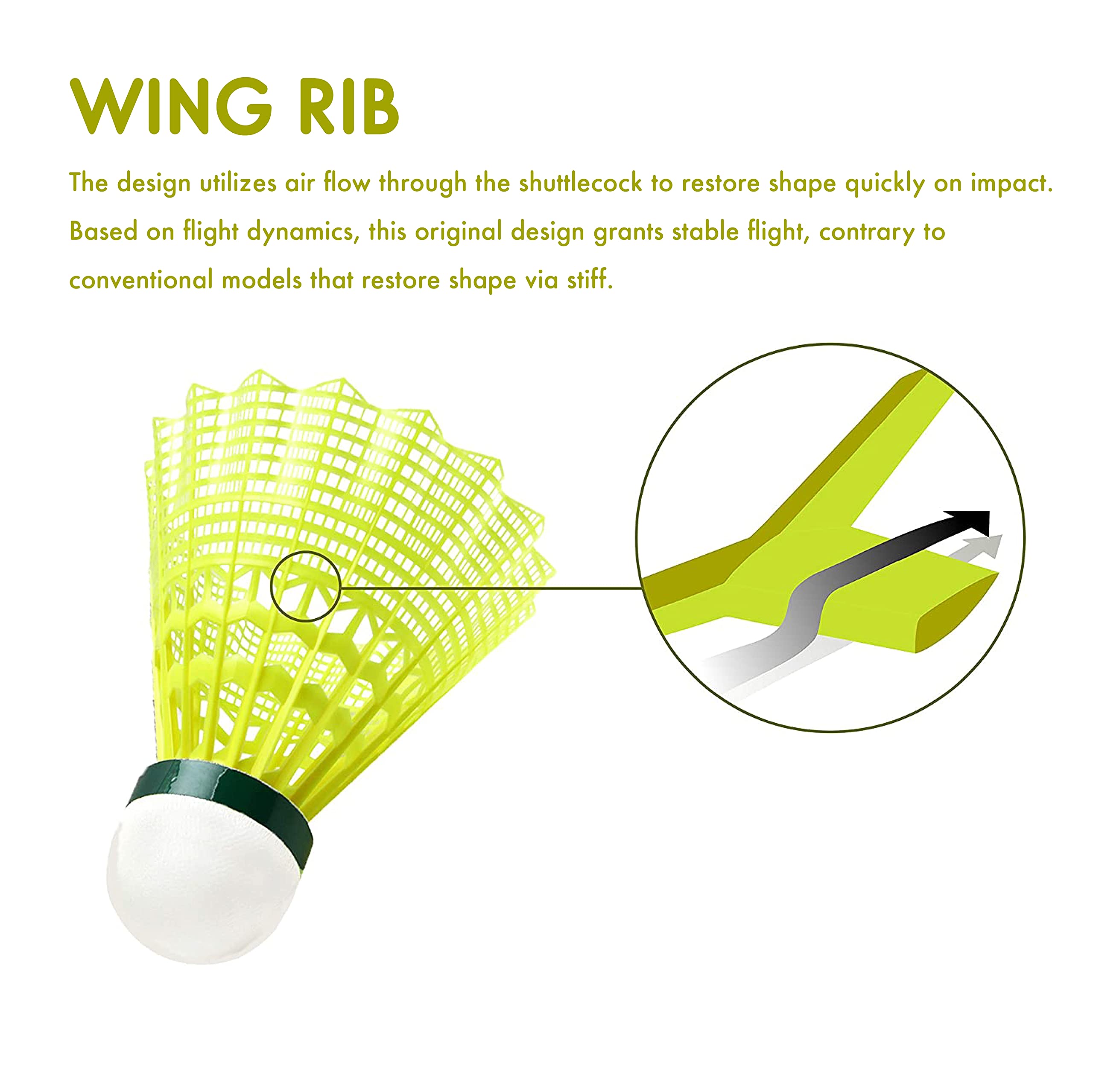 Yonex Mavis 500 Shuttle