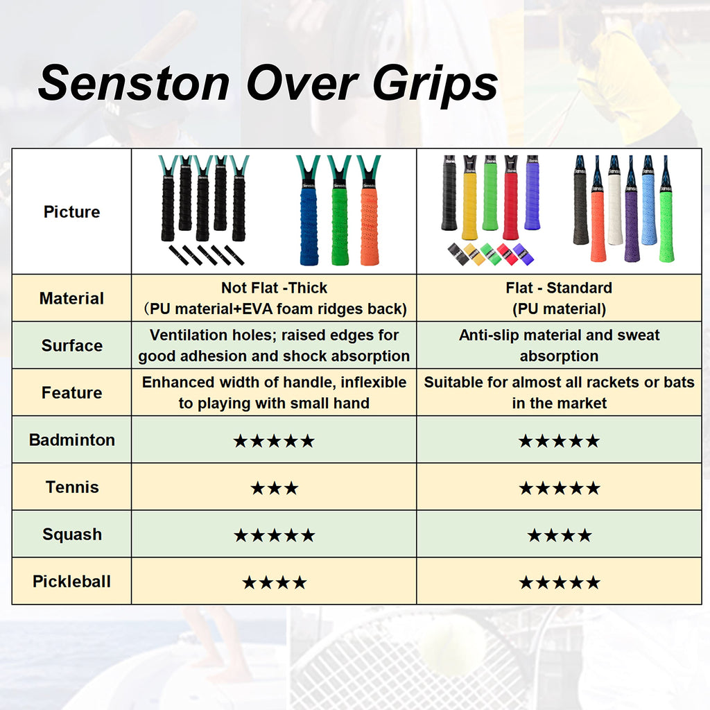 Senston Grip